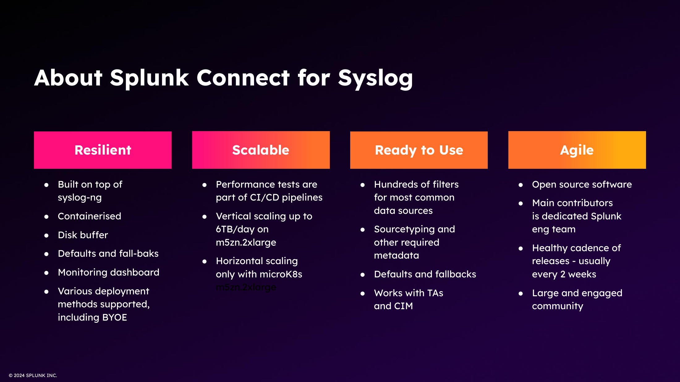 Official Splunk .conf24 slide describing SC4S resilience, scaling, source handling, and operating model